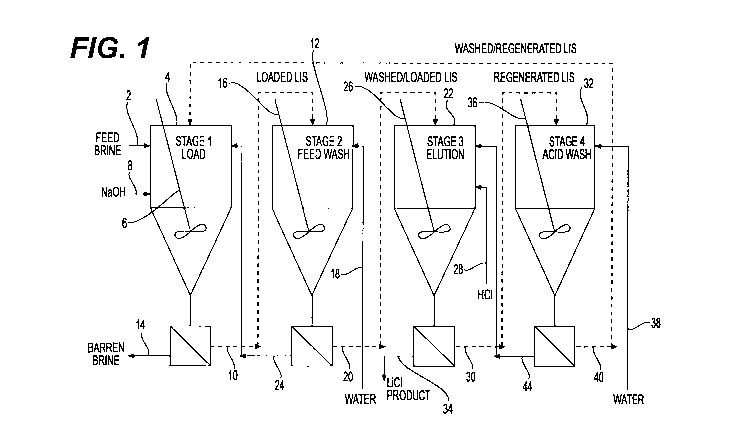 A single figure which represents the drawing illustrating the invention.